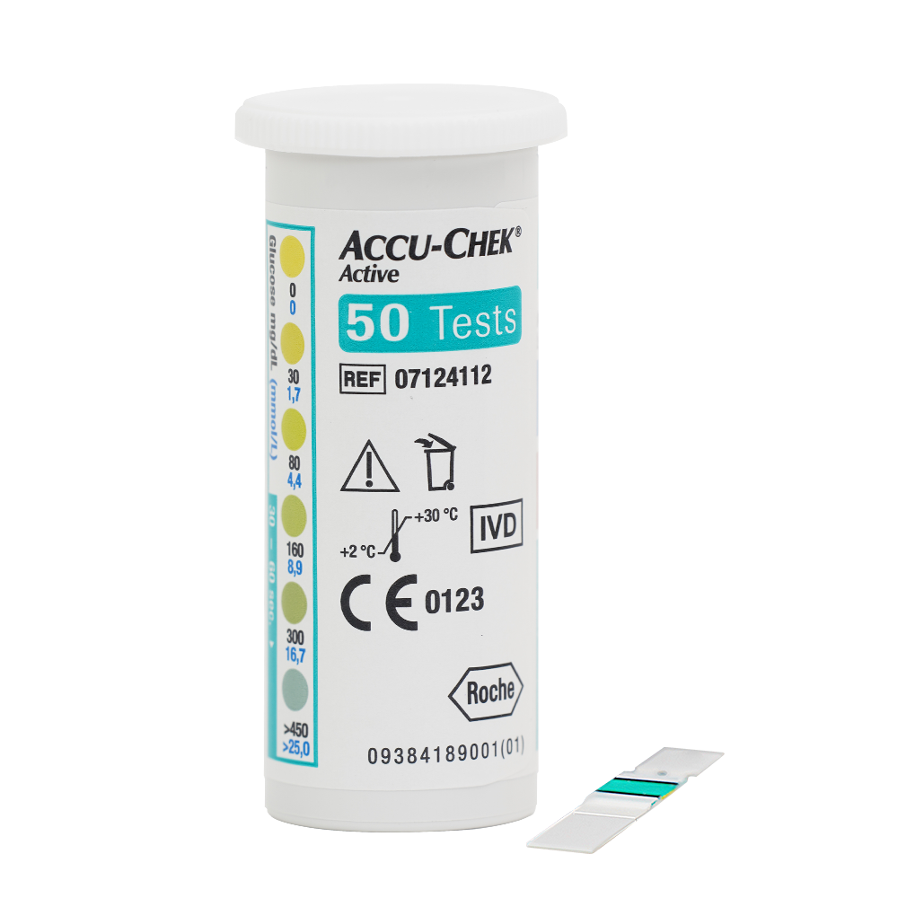 active strip_product card image