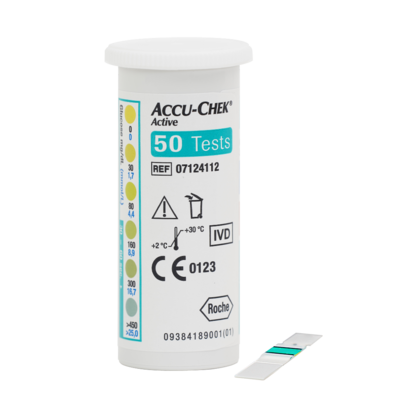 active strip_product card image